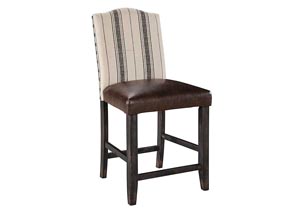 Moriann Upholstered Barstool (Set of 2)